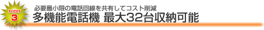 多機能電話機 最大32台収納可能